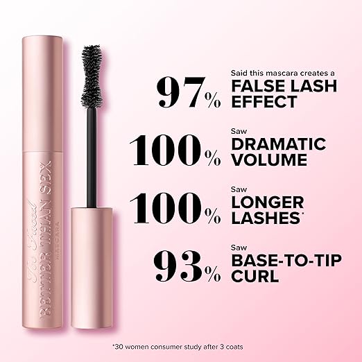 Too Faced Better Than Sex Volumizing Mascara | Volume, Length + Peptides