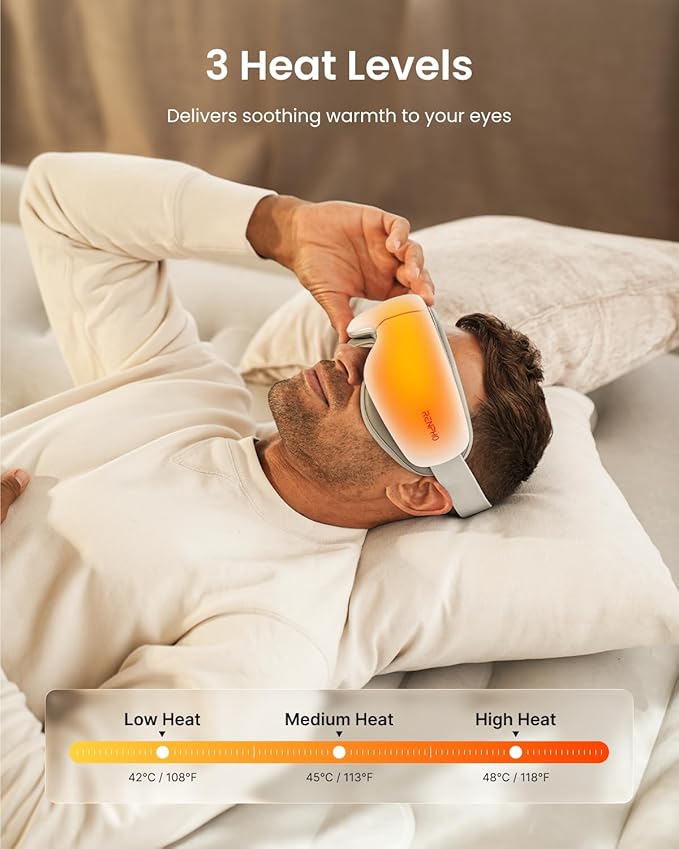 RENPHO Eyeris Zen Ultra-Quiet Eye Massager with Heat，Lightweight Heated Eye Mask for Migraines, Face Massager for Dry Eyes Relief, Birthday Gifts for Women Men